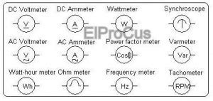 electrical symbol for meter box|electrical breaker symbols.